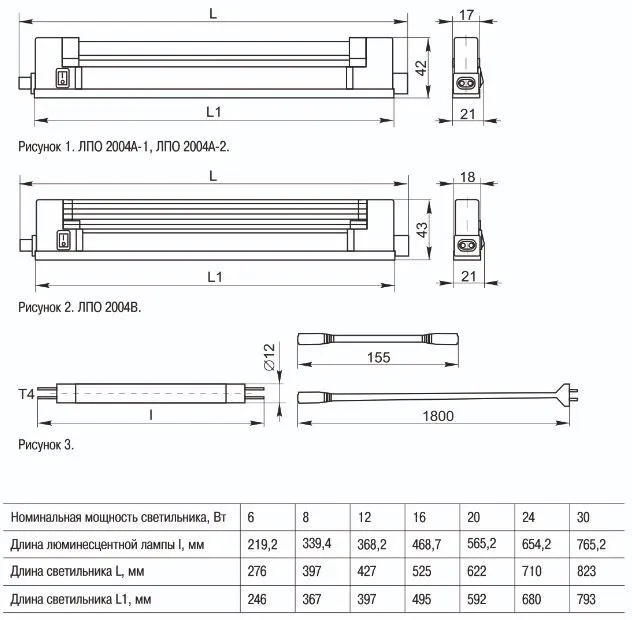 светильник лпо 2004в 16вт с лампой иэк