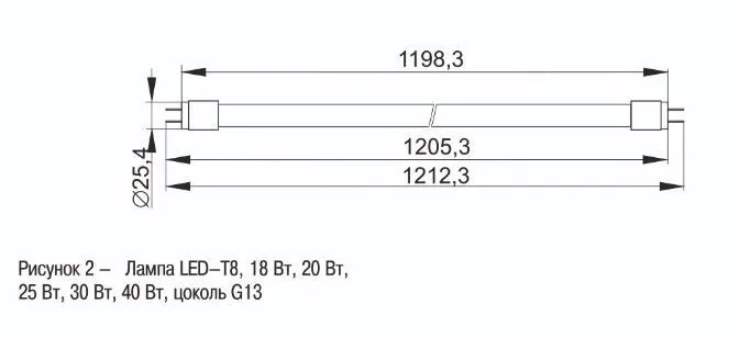 лампа led t8 линейная 30вт 6500к g13 1200мм (упак.20шт) iek