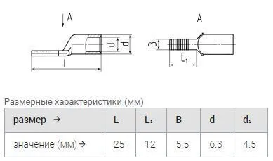 наконечник ншмл 10-12 штифтовой луженый (квт) упак.100шт