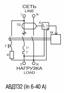 автоматический выключатель дифференциального тока авдт32 c40 100mа iek