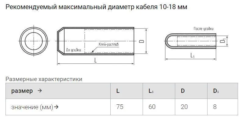 капа термоусаживаемая огт-20/8 (квт)